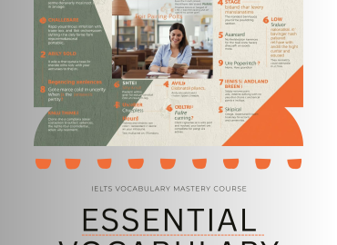 پوستر آموزشی: Essential Vocabulary